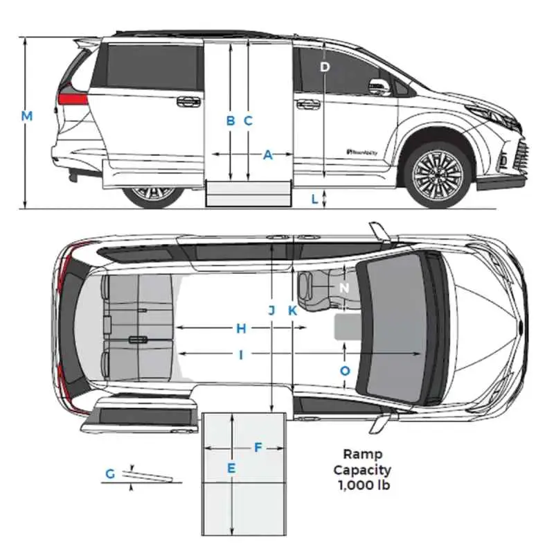 Illustration of a Toyota Sienna showing the measuring areas of a BraunAbility wheelchair van conversion