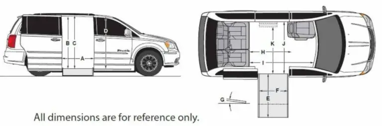Illustration of a dodge Caravan wheelchair vans conversion dimensions