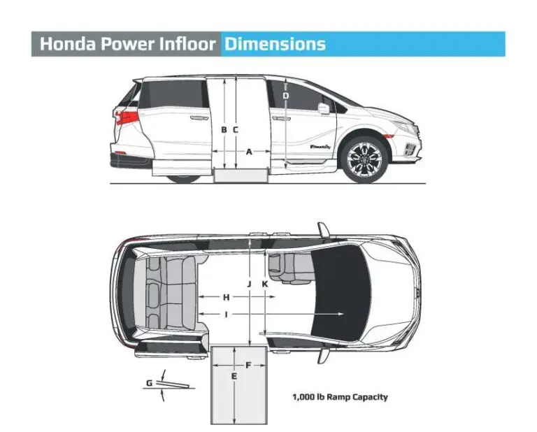 illustration of the areas of measurement of a honda odyssey wheelchair van conversion from BraunAbility