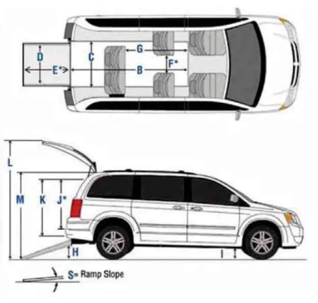 Illustration of a Dodge Caravan rear-entry wheelchair van conversions measurement points