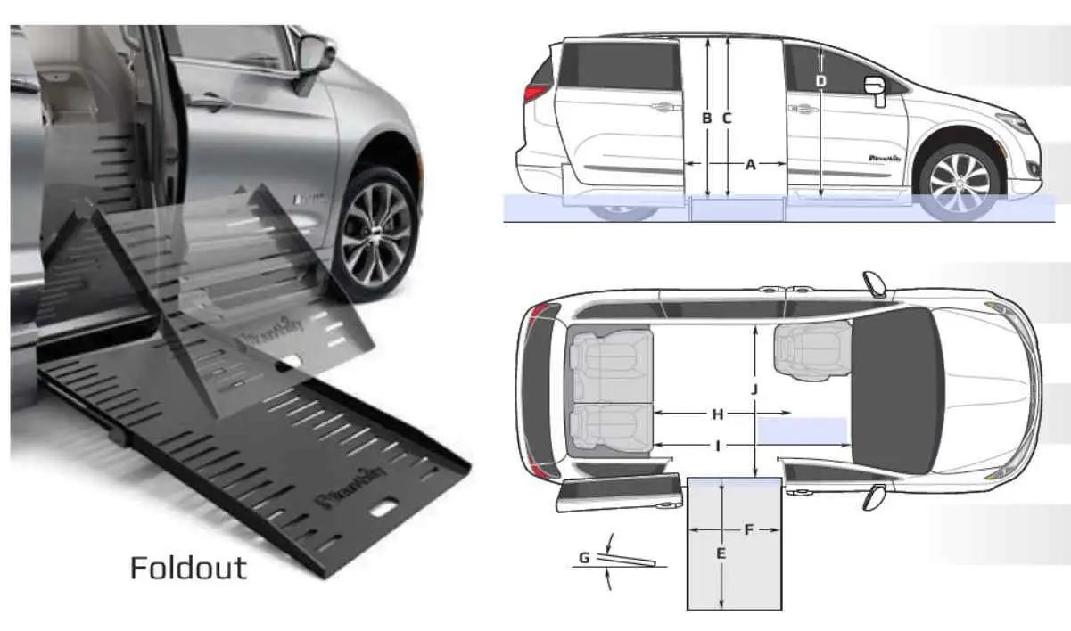 Image of a silver BraunAbility wheelchair van with ramp deployed and two illustrations of where the conversion of a wheelchair van is measured