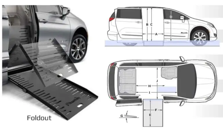 Image showing dimension measuring points of a BraunAbility wheelchair van conversion
