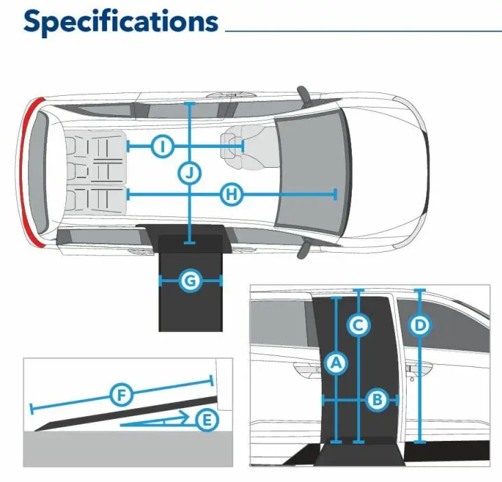 Illustration of the measuring points of a Chrysler Pacifica wheelchair van from Vantage Mobility