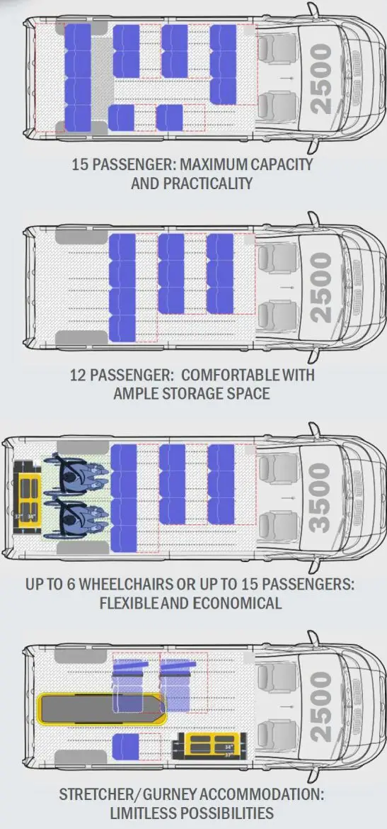 ProMax ADA Full-Size wheelchair van optional seating diagram