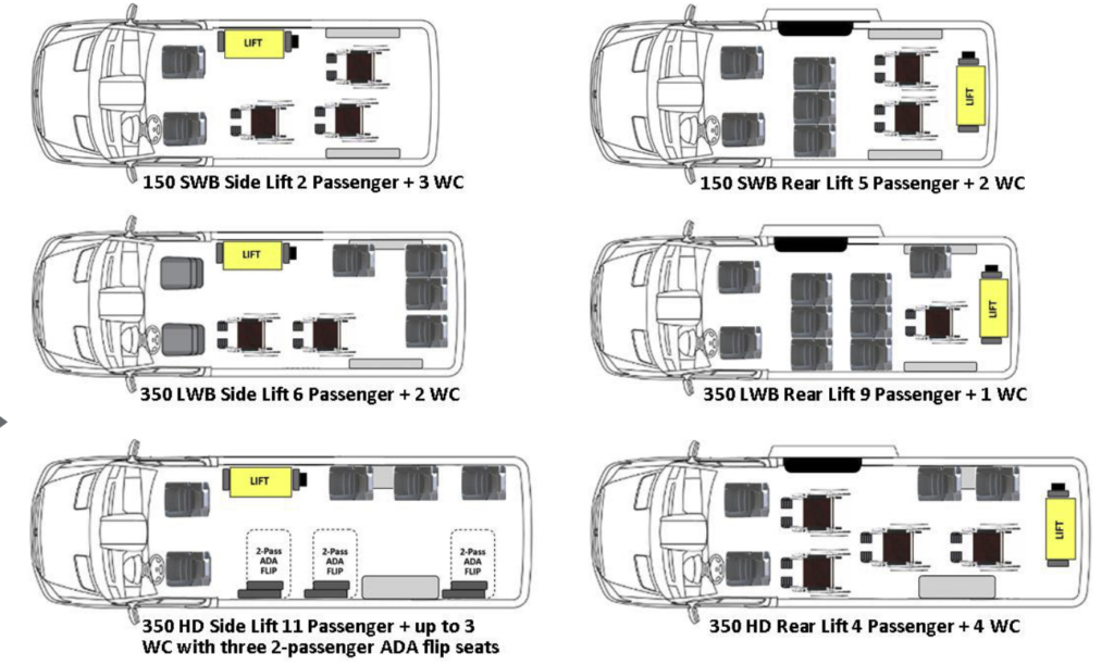 wheelchair positions for ford transit van