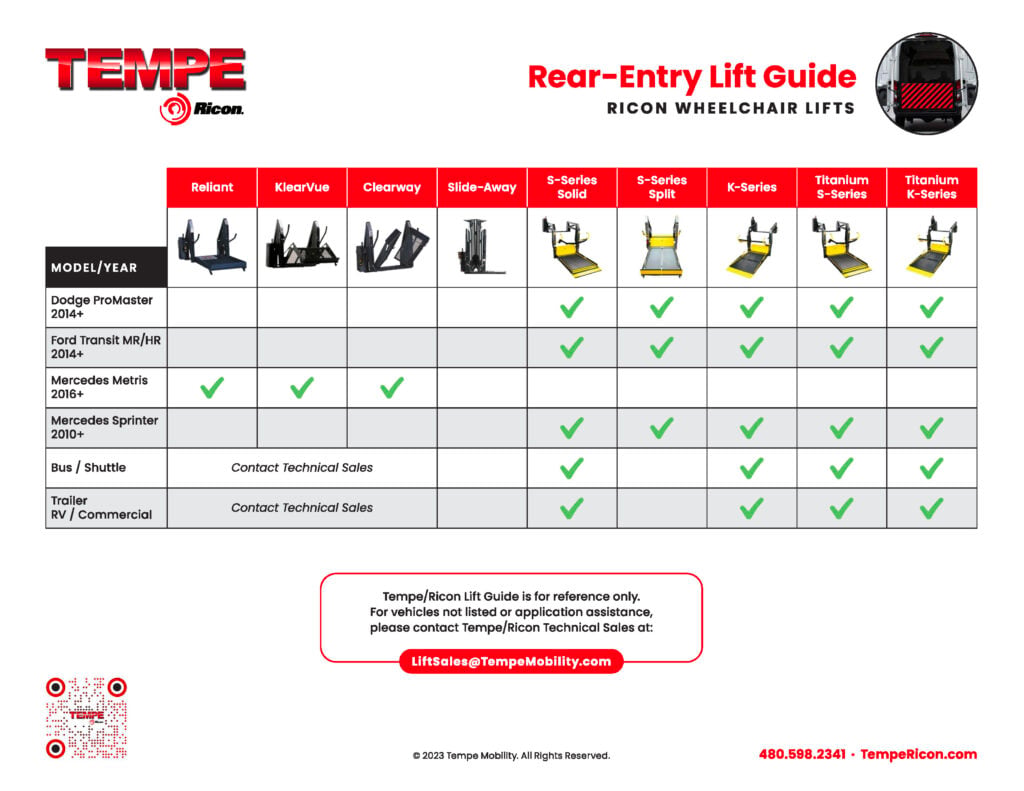 ricon rear entry comparison guide